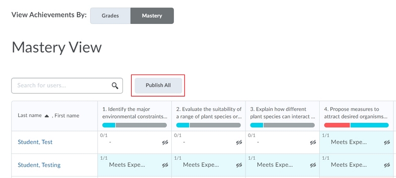 Select to Publish All