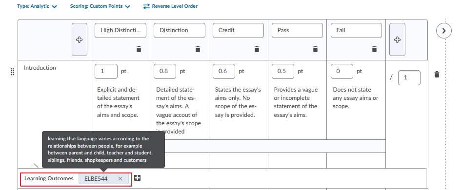 Hover over the learning outcome to see the full text for each criterion