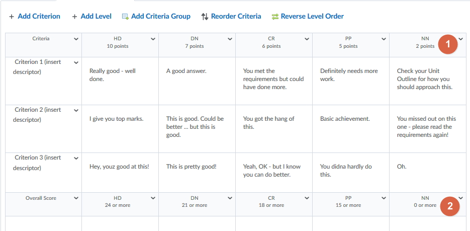 Rubric options