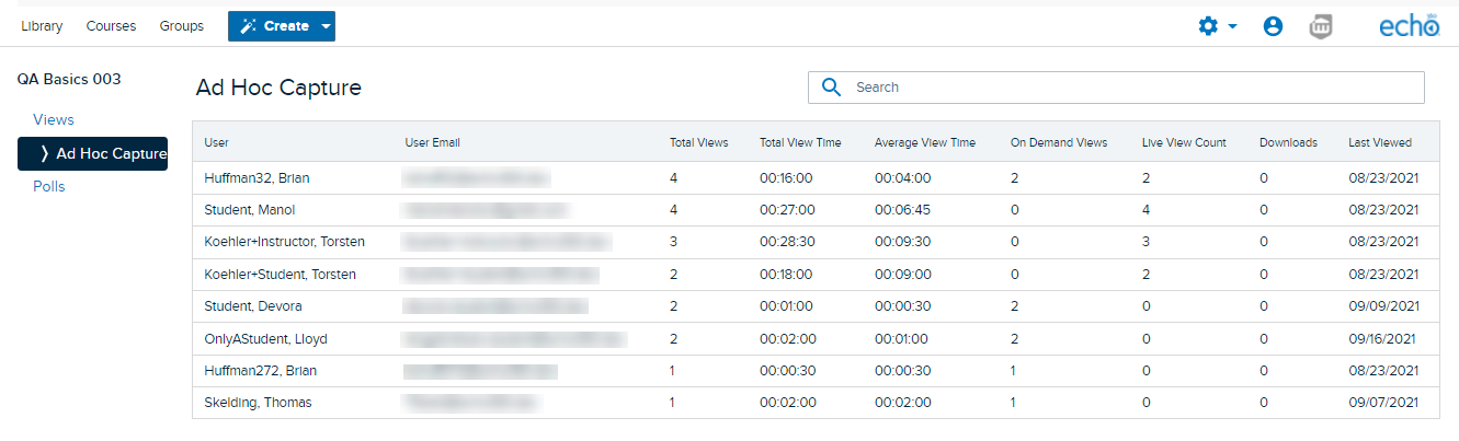 Analytics Media View Details