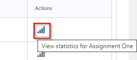 View statistics