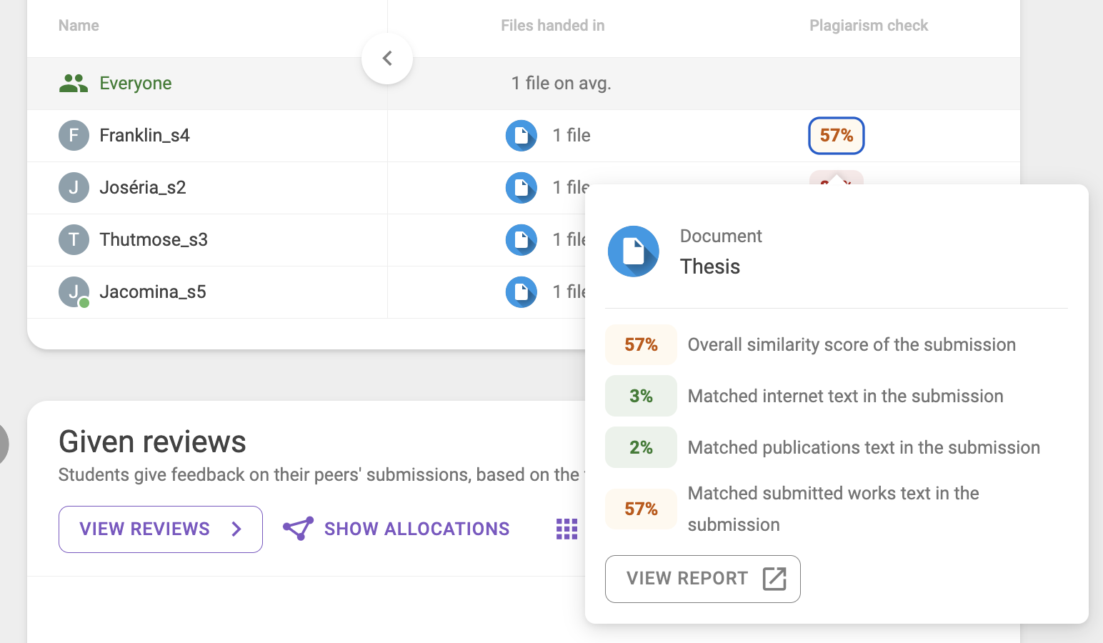 Turnitin 2