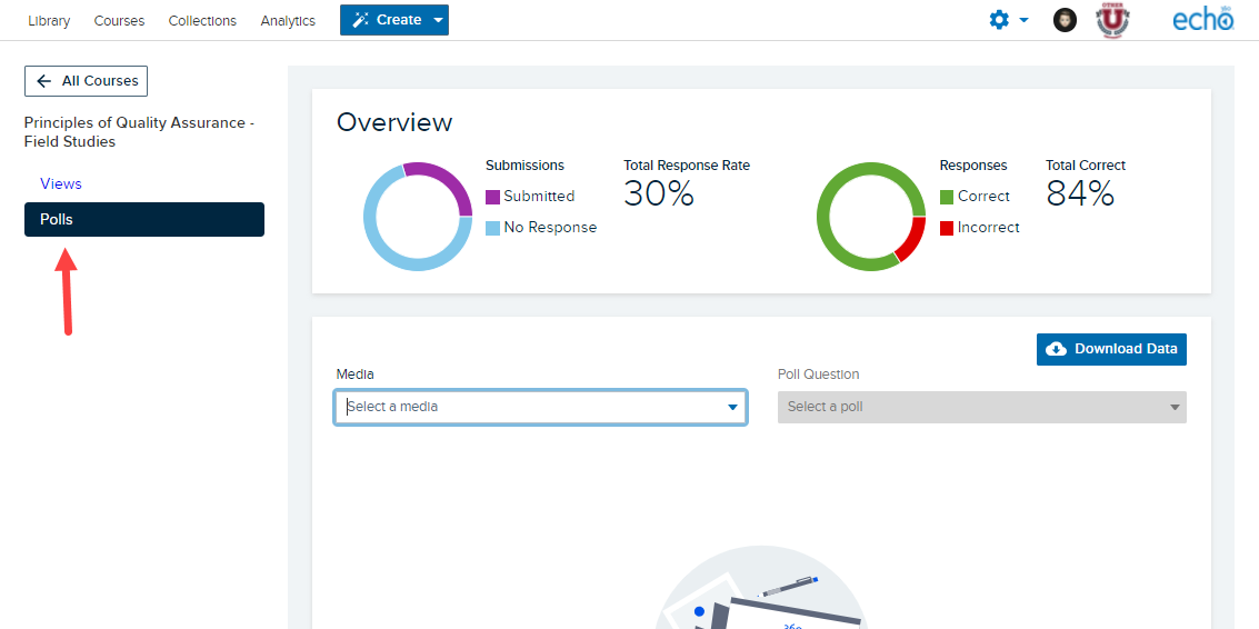 Analytics Poll View
